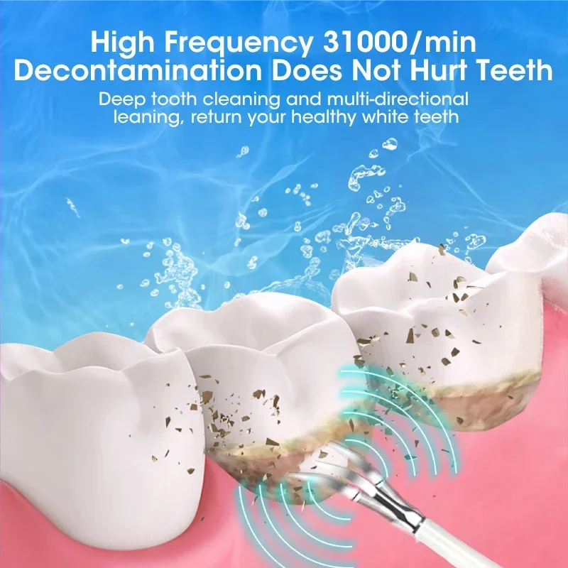 Ultraschall-Zahnsteinentferner – Teeth Whitening Professional Bewertung und Preis