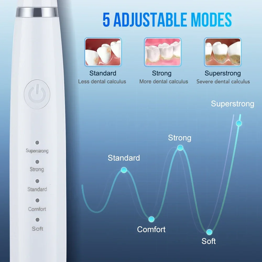 Ultraschall-Zahnsteinentferner – Teeth Whitening Professional Bewertung und Preis