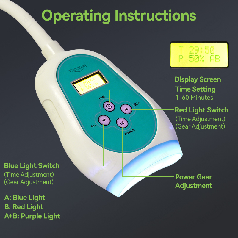50W Dental Touchscreen 3-Farbe – Teeth Whitening Light Bewertung und Preis