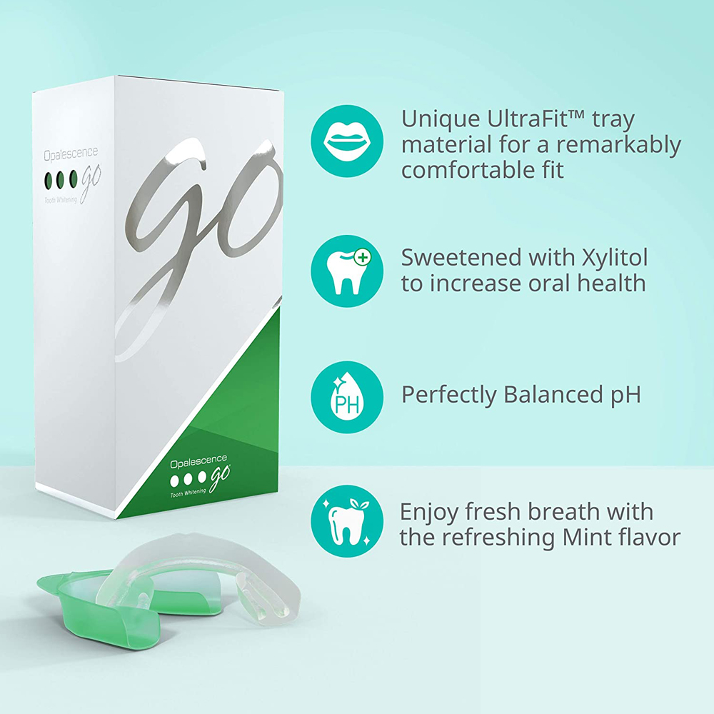 Wasserstoff peroxid für die Za – Teeth Whitening Opalescence Bewertung und Preis
