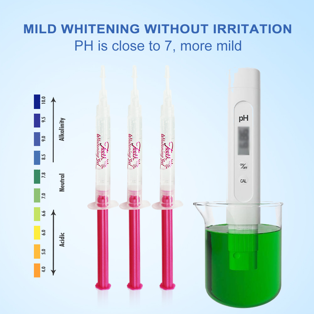 Zahnaufhellungs-Gel PAP oder 3 – Teeth Whitening Opalescence Bewertung und Preis