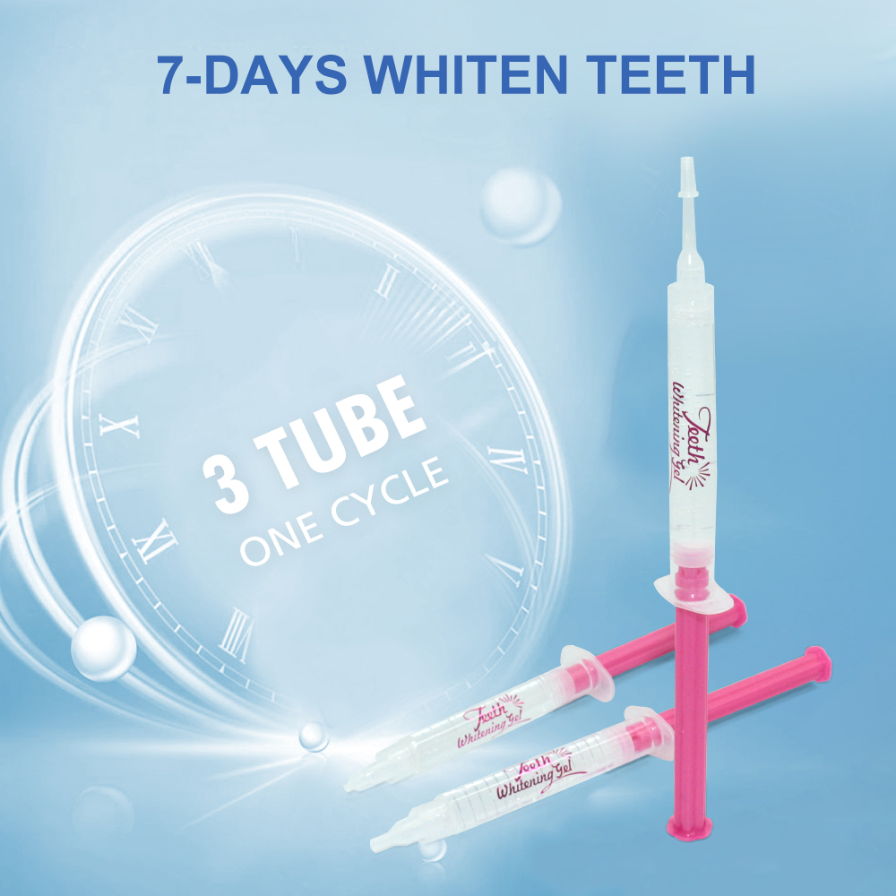 Zahnaufhellungs-Gel PAP oder 3 – Teeth Whitening Opalescence Bewertung und Preis