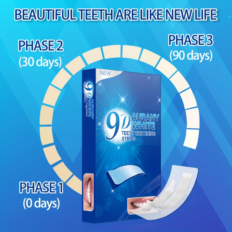 21 Paar 9D Aurany White Zahnau – Teeth Whitening Q&M Bewertung und Preis