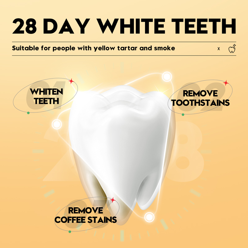 SADOER Zahnaufhellungs-Zahnpas – Teeth Whitening With Coconut Oil Bewertung und Preis