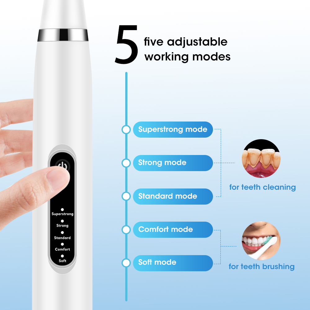 Elektrische Sonic Zahnstein Sc – Teeth Whitening Professional Bewertung und Preis